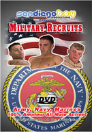 Military Recruits