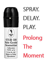 Male Genital Desensitizer Spray